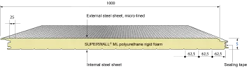 eng-sw-ml-as
