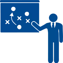  Management Board